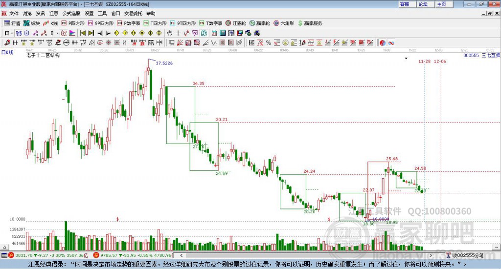 三七互娛 三七互娛