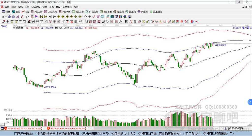 858637毫米波雷達