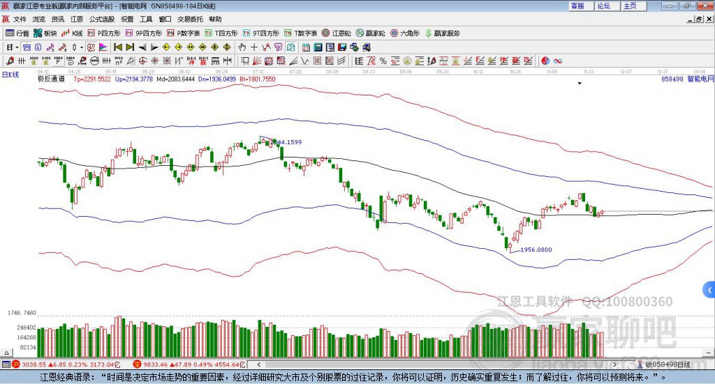 858498智能電網(wǎng)