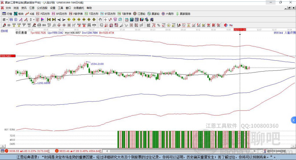 859344人臉識(shí)別 859344人臉識(shí)別