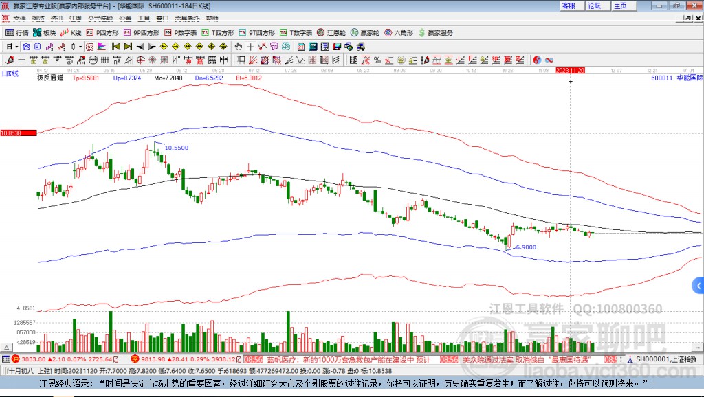 華能國(guó)際 華能國(guó)際
