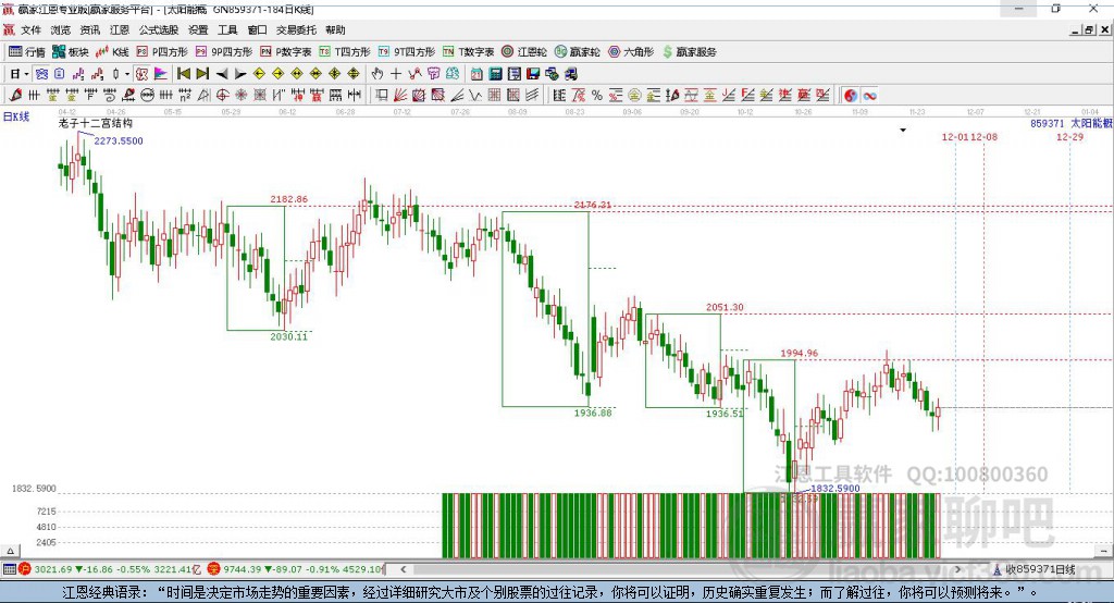 太陽(yáng)能 太陽(yáng)能