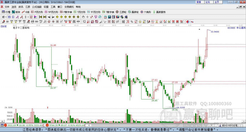 中公高科 中公高科