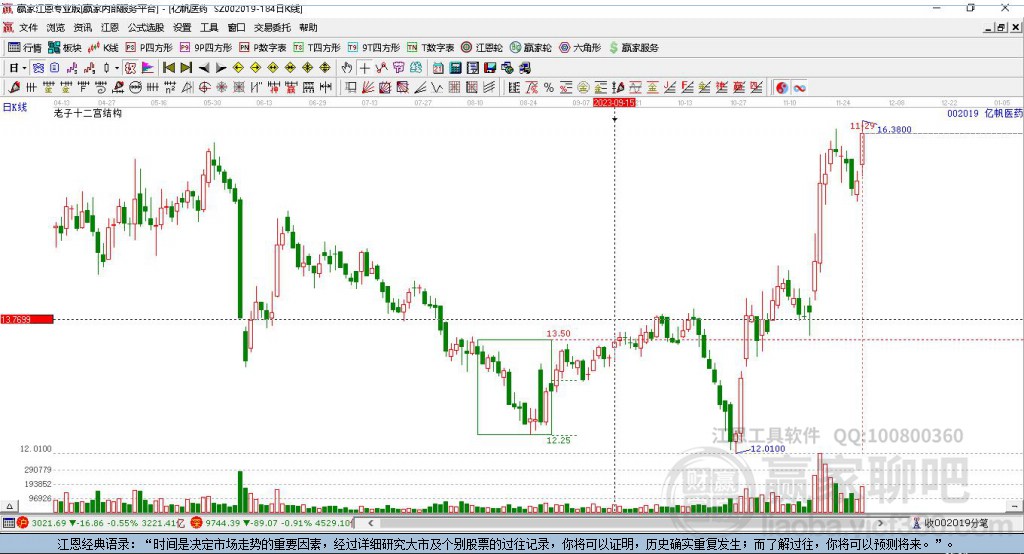 億帆醫(yī)藥 億帆醫(yī)藥