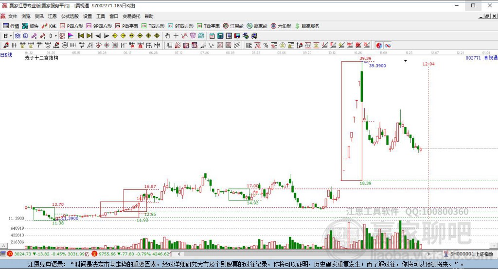 002771真視通贏家十二宮工具 002771真視通贏家十二宮工具