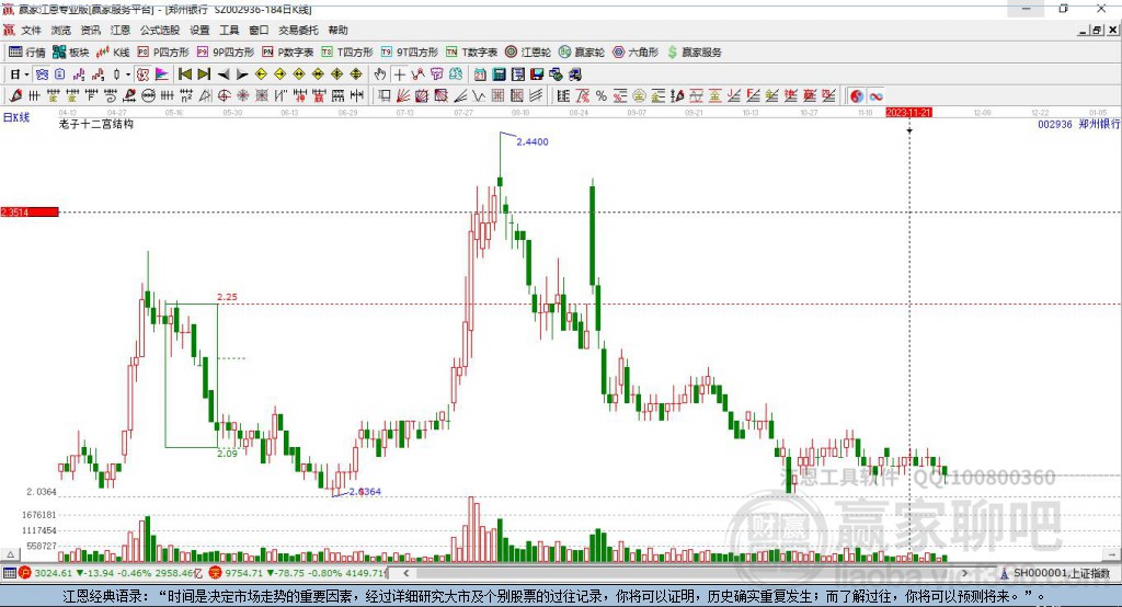 鄭州銀行 鄭州銀行
