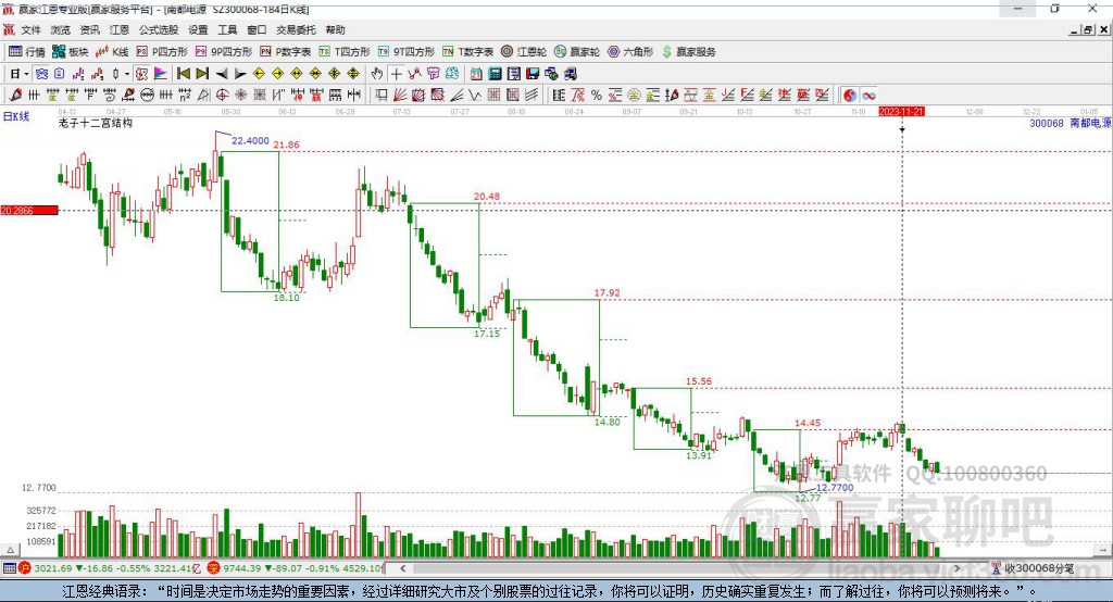 南都電源 南都電源