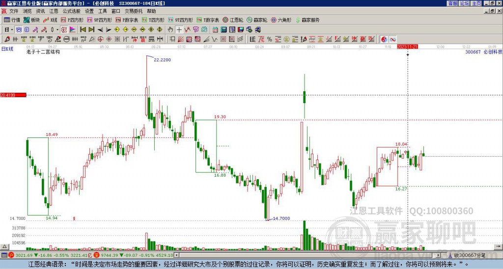 必創(chuàng)科技
