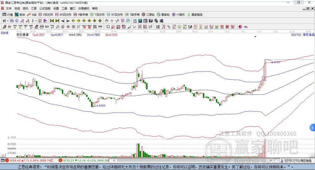 002702海欣食品贏家極反通道工具