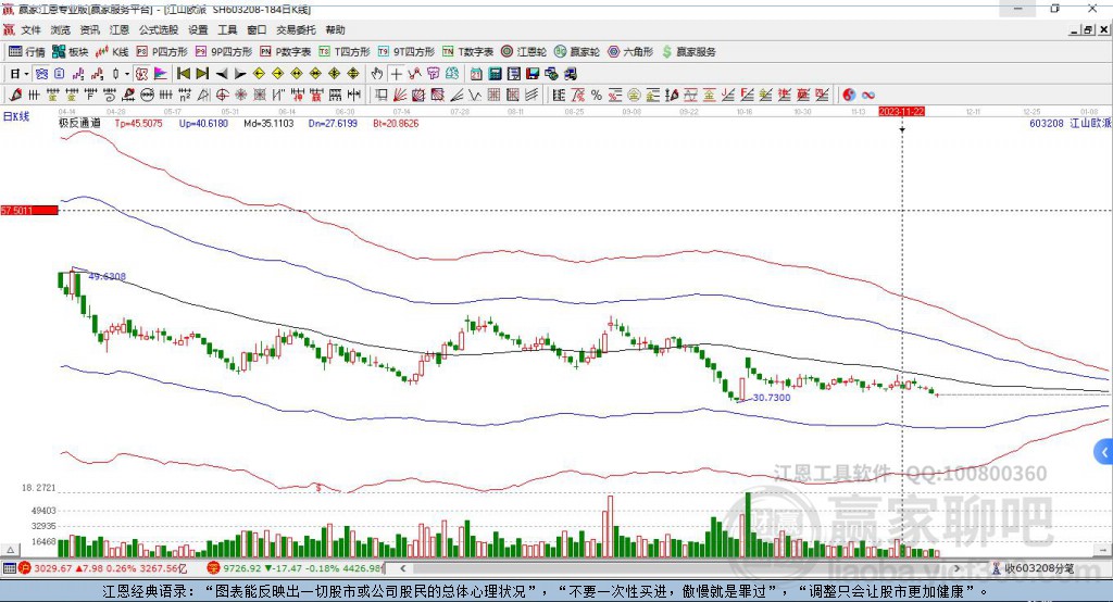 603208江山歐派贏家極反通道工具