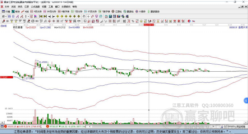 岳陽興長 岳陽興長