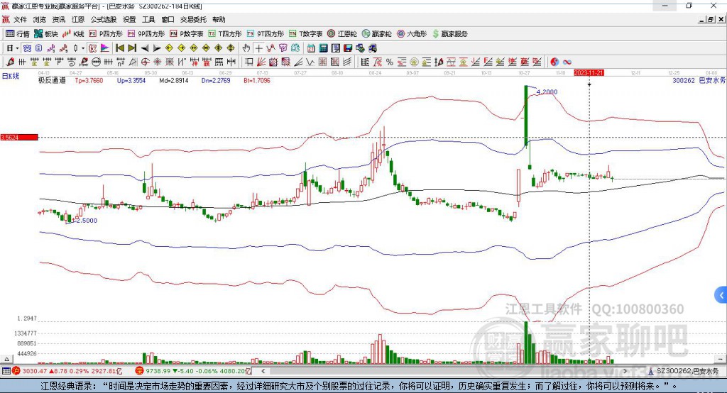 巴安水務(wù) 巴安水務(wù)