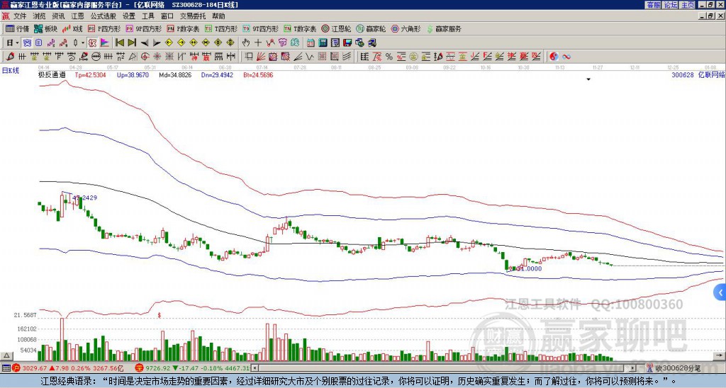 億聯(lián)網(wǎng)絡