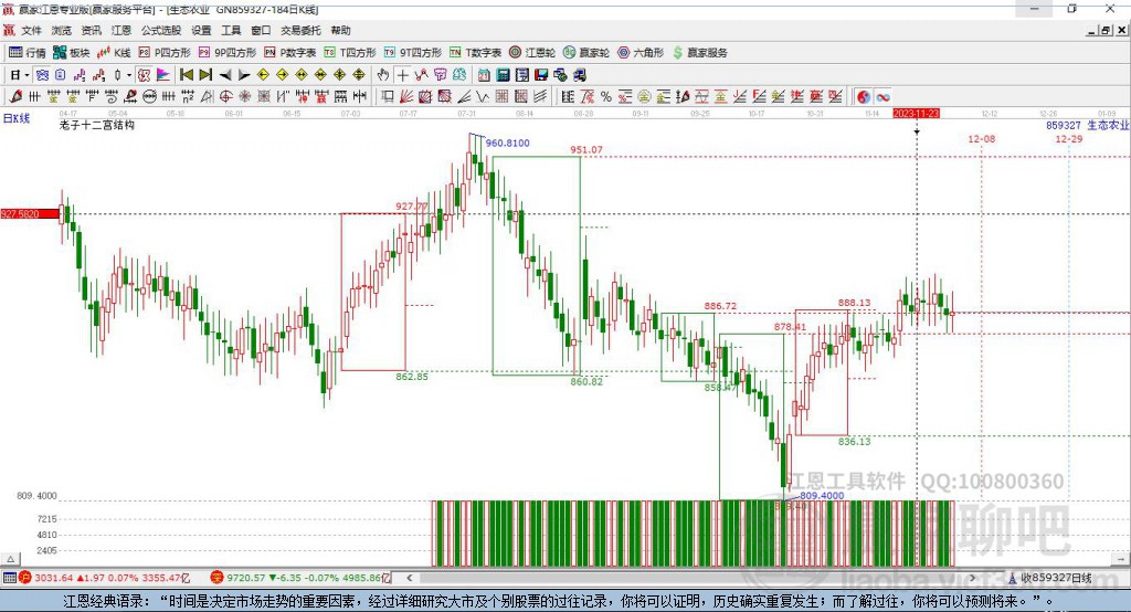生態(tài)農(nóng)業(yè)