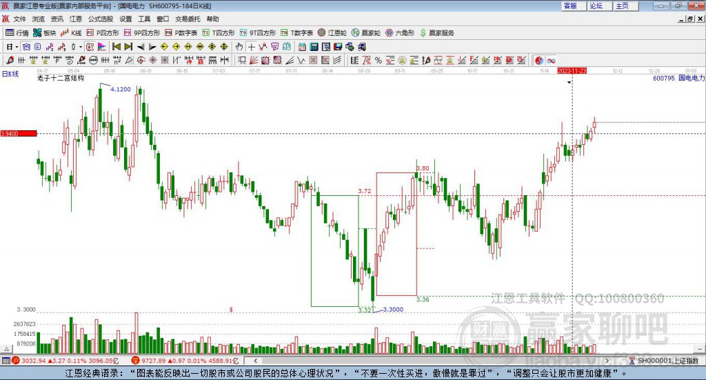 國(guó)電電力 國(guó)電電力