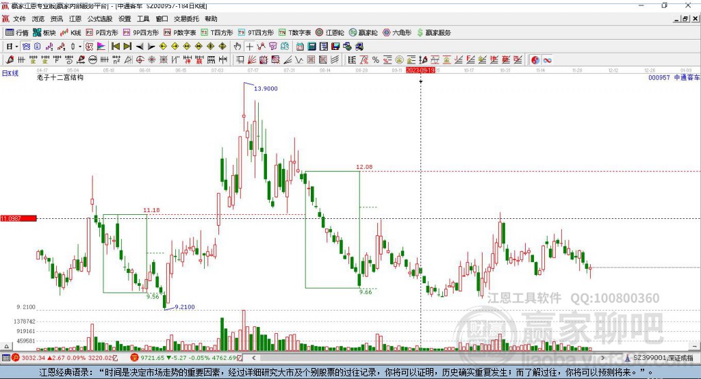 中通客車 中通客車