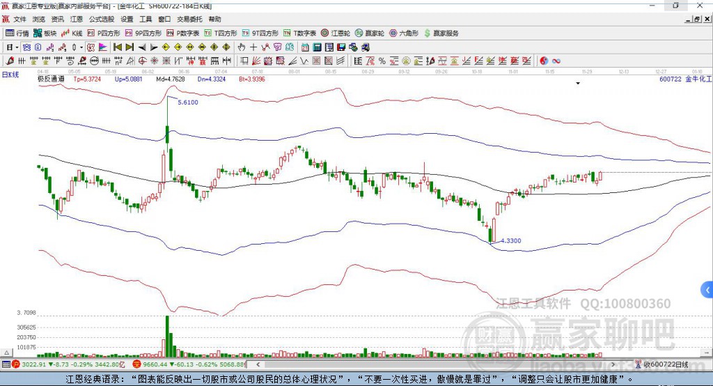 600722金?；ぺA家極反通道工具