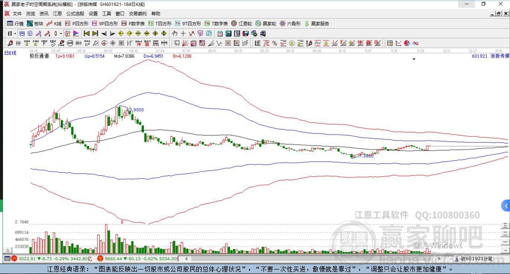 601921浙版?zhèn)髅节A家極反通道工具