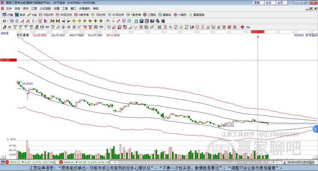 妙可藍(lán)多 妙可藍(lán)多