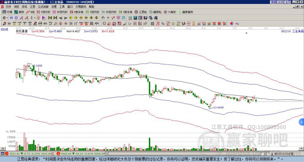 002216三全食品贏家極反通道工具