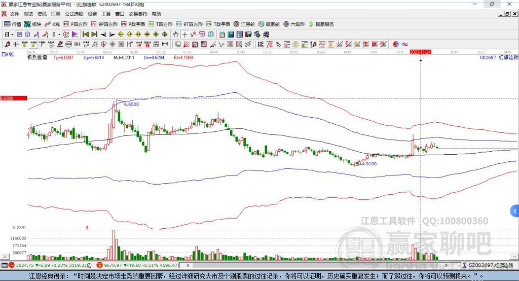 002697紅旗連鎖贏家極反通道工具