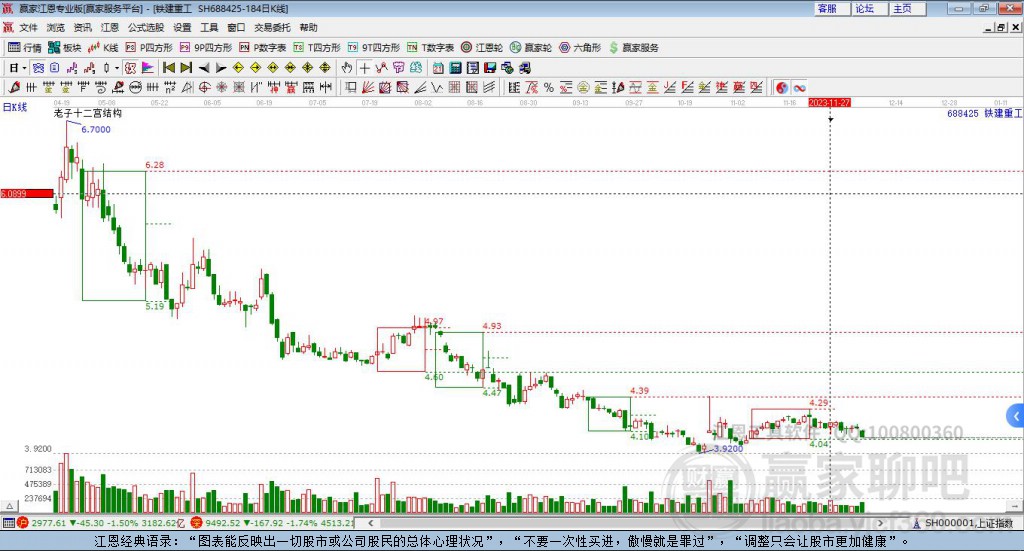 688425鐵建重工贏家十二宮工具