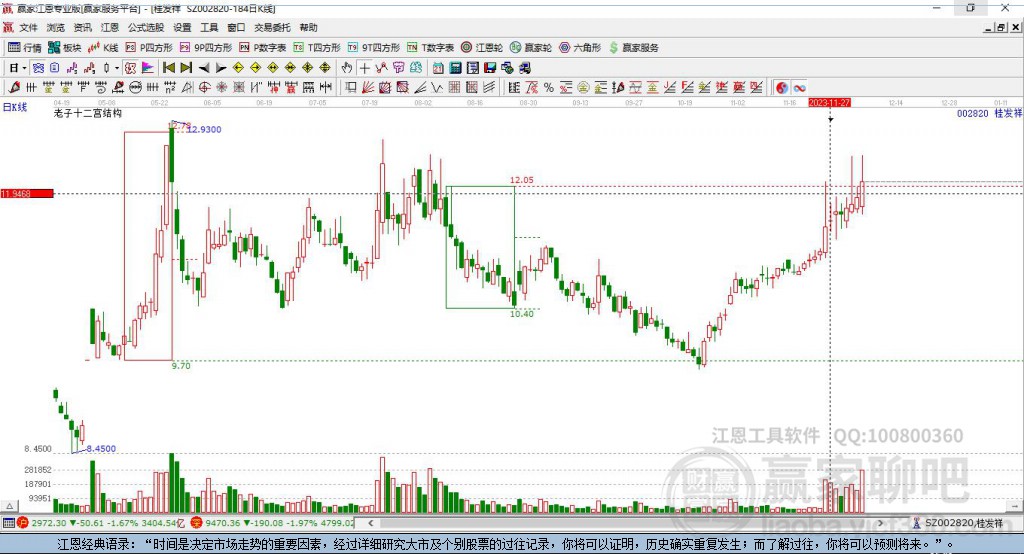 桂發(fā)祥 桂發(fā)祥