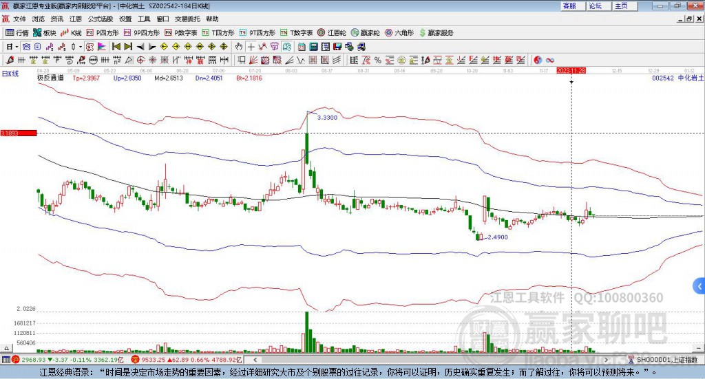 002542中化巖土贏家極反通道工具