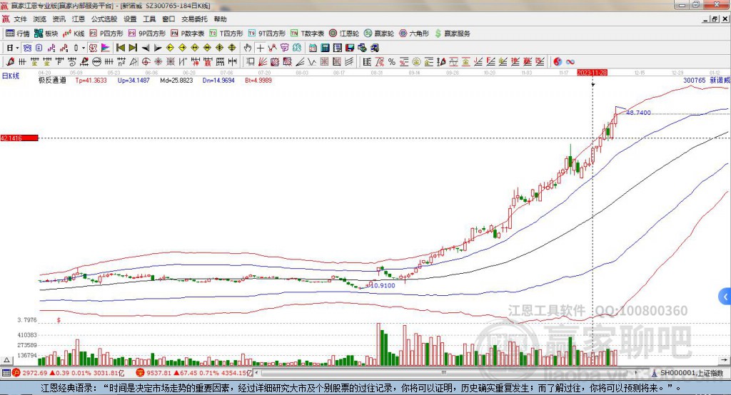300765新諾威贏家極反通道工具 300765新諾威贏家極反通道工具