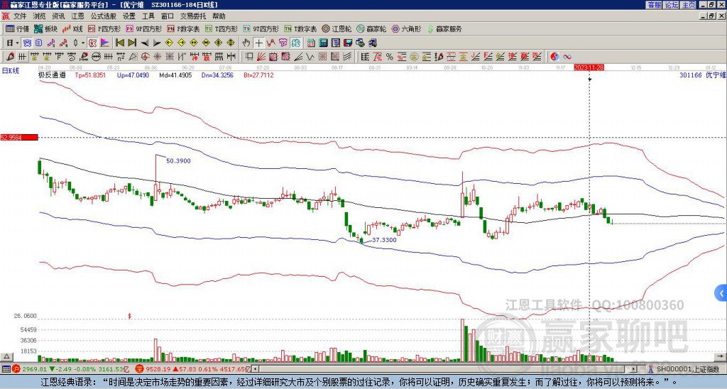 301166優(yōu)寧維贏家極反通道工具