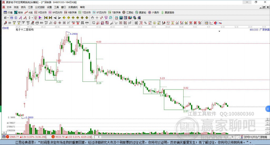 廣深鐵路 廣深鐵路