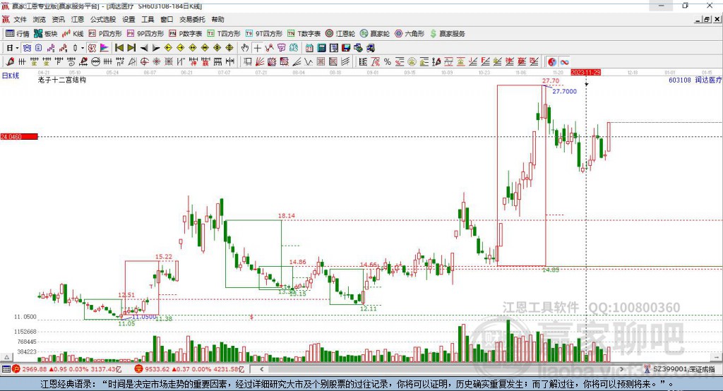 潤(rùn)達(dá)醫(yī)療 潤(rùn)達(dá)醫(yī)療