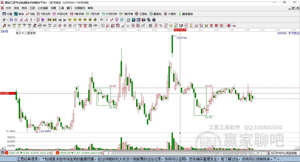 東方鉭業(yè) 東方鉭業(yè)