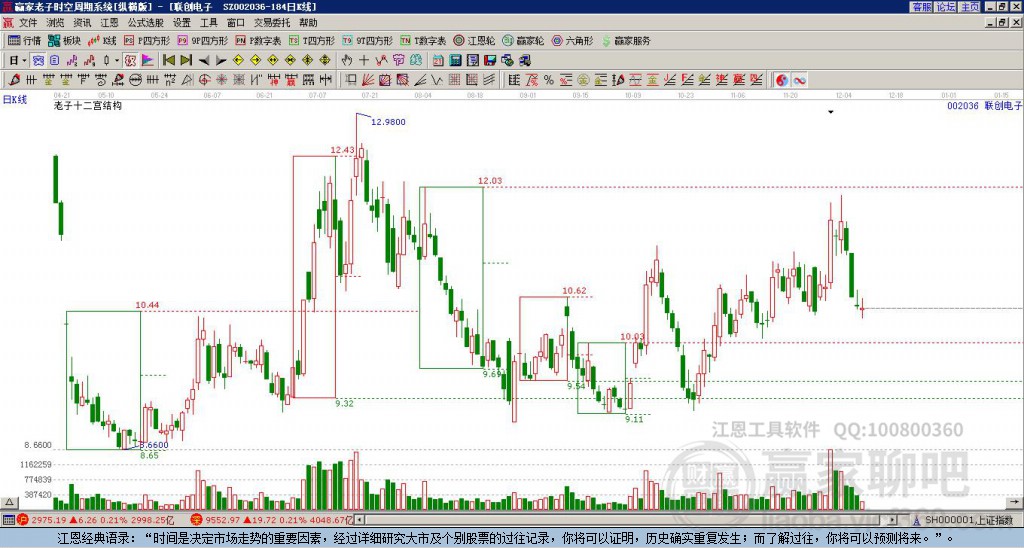 聯(lián)創(chuàng)電子