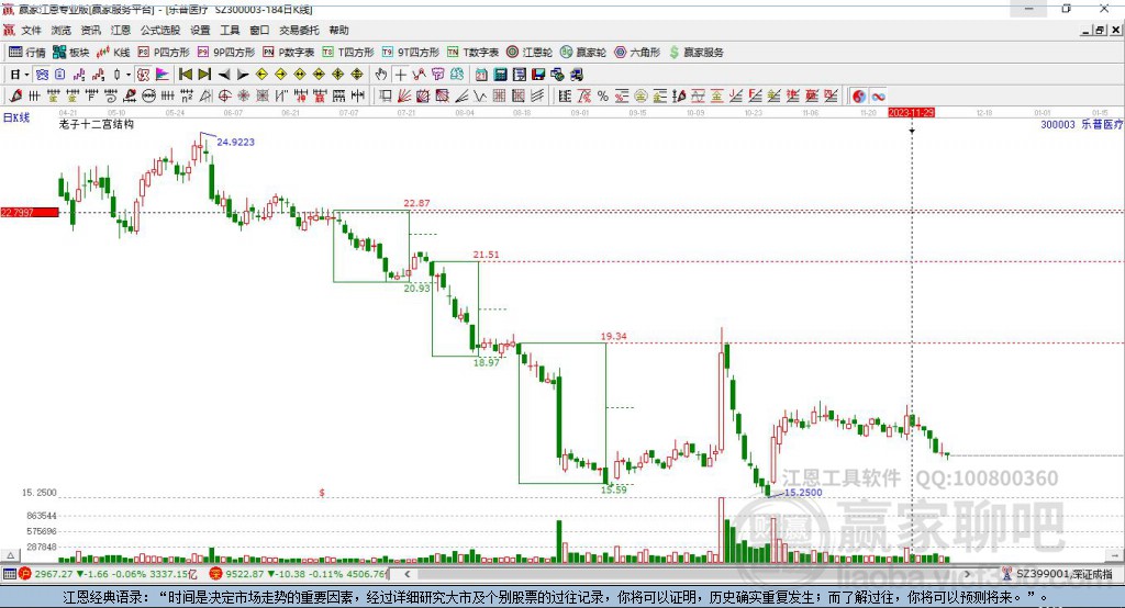 樂(lè)普醫(yī)療