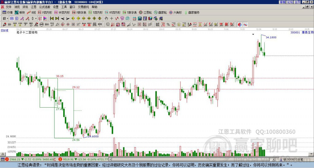 康泰生物 康泰生物