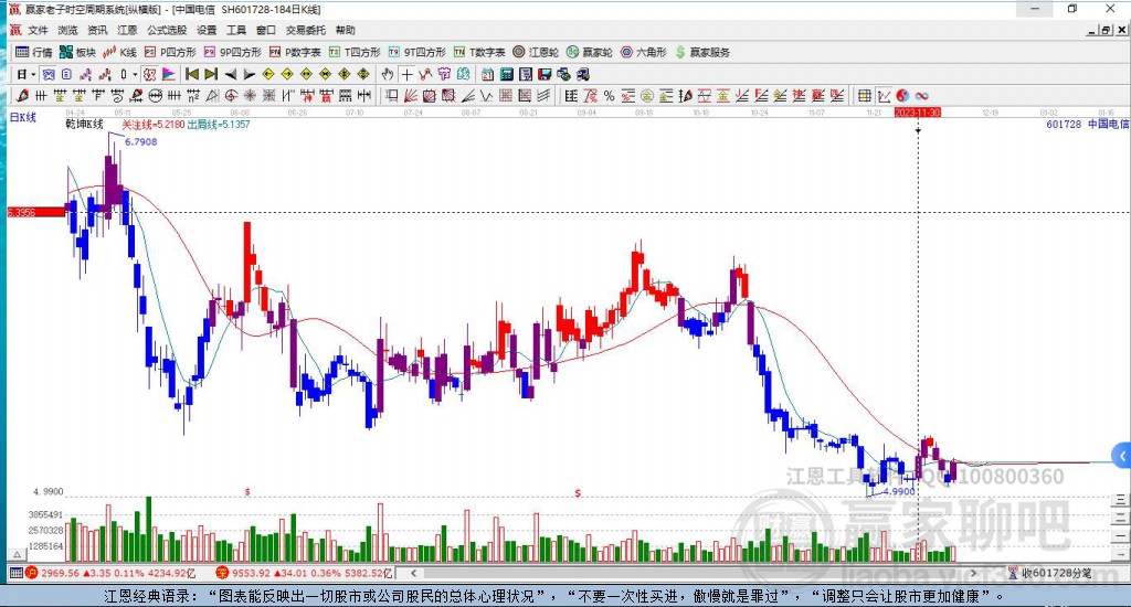 中國(guó)電信 中國(guó)電信