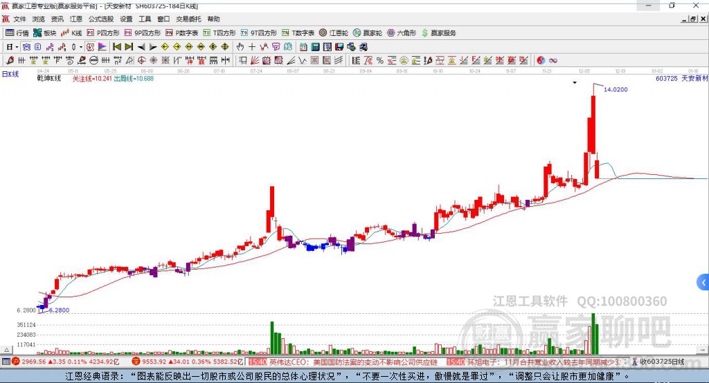 天安新材 天安新材