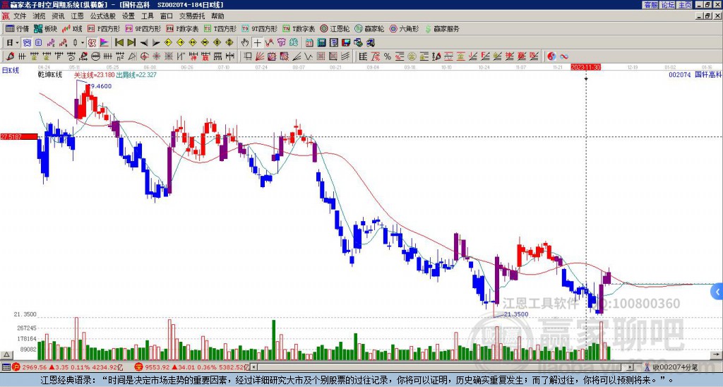 國(guó)軒高科 國(guó)軒高科