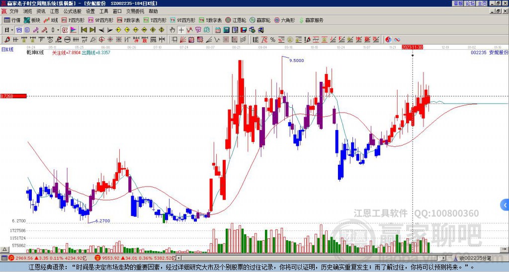 安妮股份 安妮股份