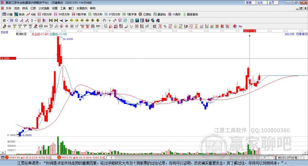 雙象股份 雙象股份
