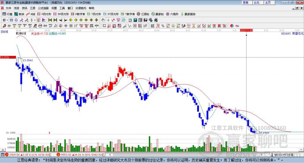 榮盛石化 榮盛石化