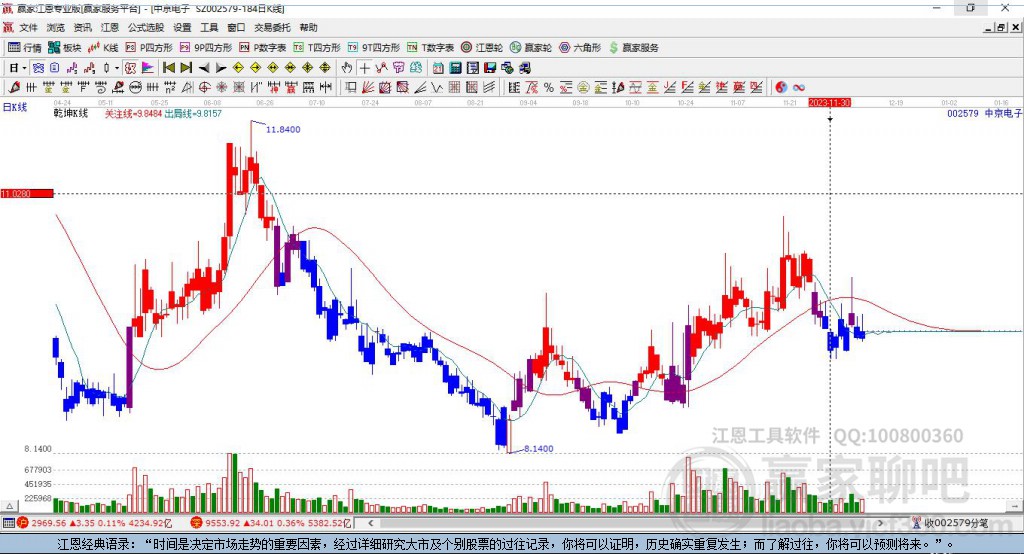 中京電子 中京電子