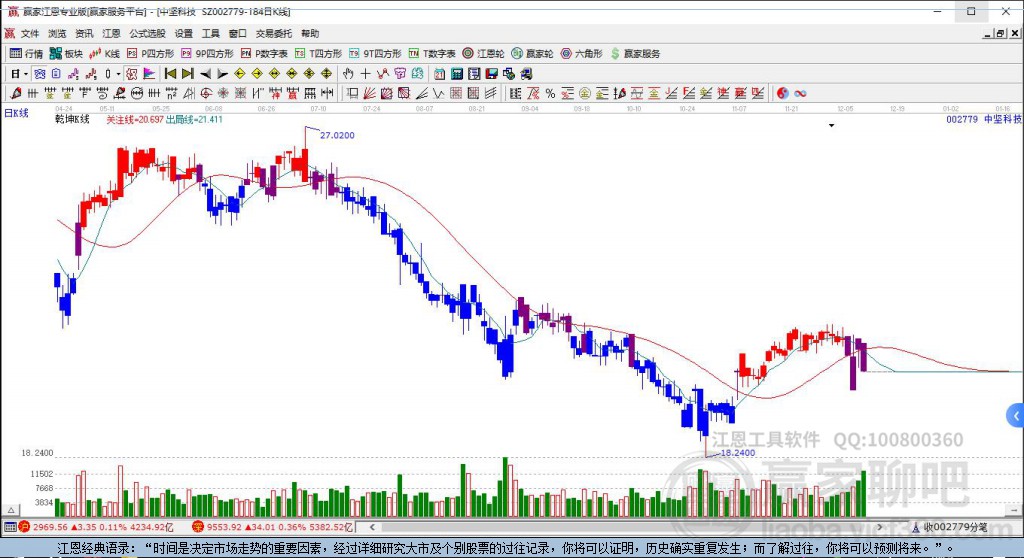 中堅科技 中堅科技