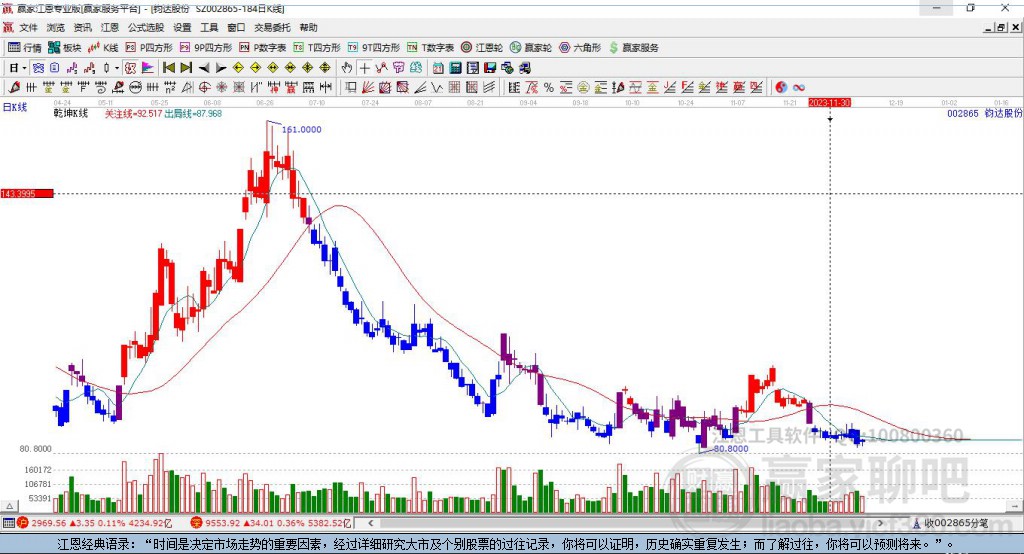 鈞達股份 鈞達股份