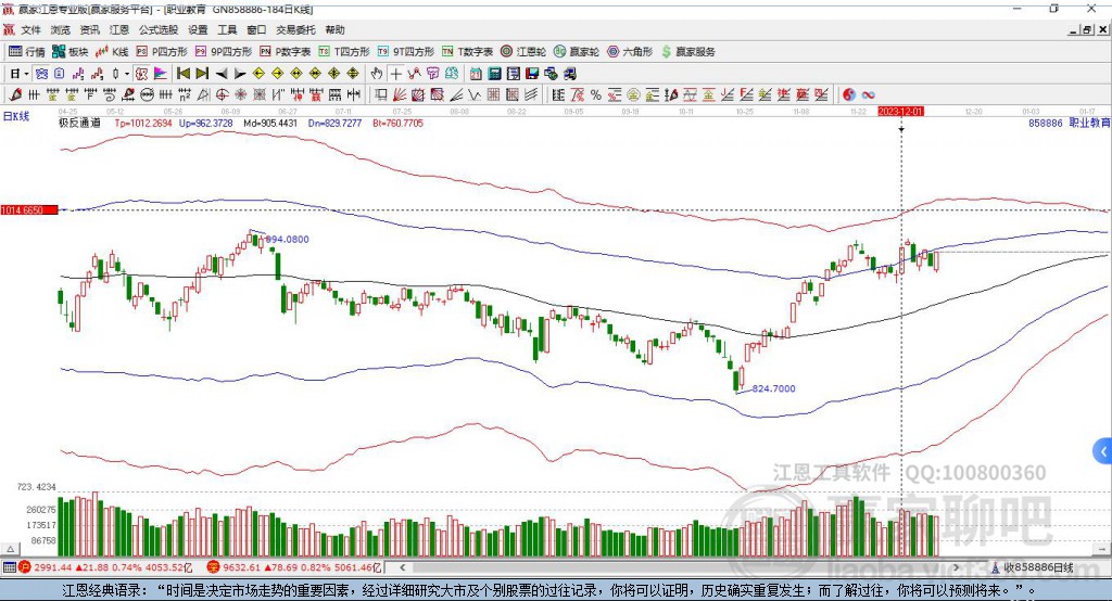 職業(yè)教育 職業(yè)教育
