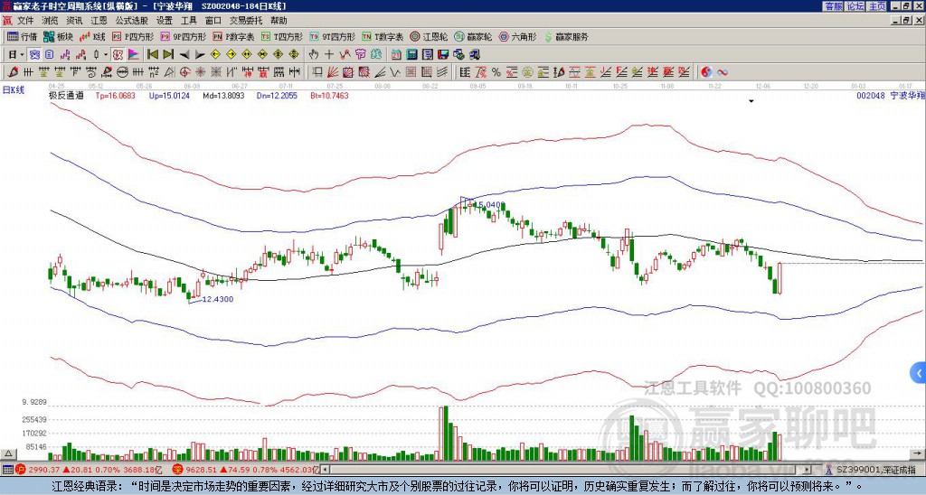 002048寧波華翔贏家極反通道工具