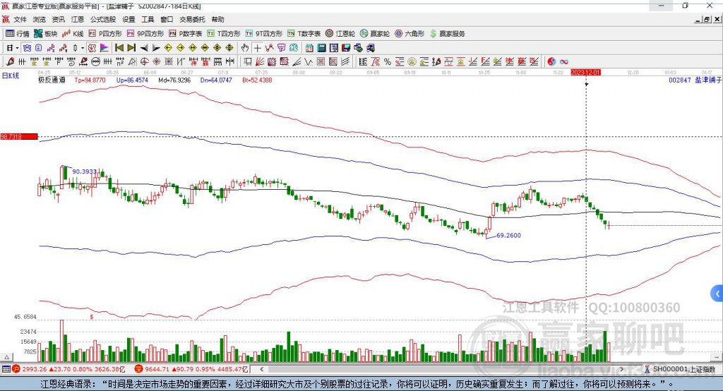 002847鹽津鋪?zhàn)于A家極反通道工具