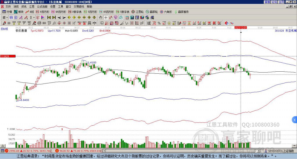 301028東亞機(jī)械贏家極反通道工具