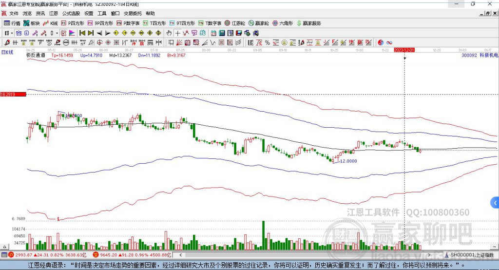 科新機(jī)電 科新機(jī)電